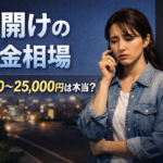 鍵開けの料金相場はいくら？費用の目安と高くなるケース・業者選び完全ガイド