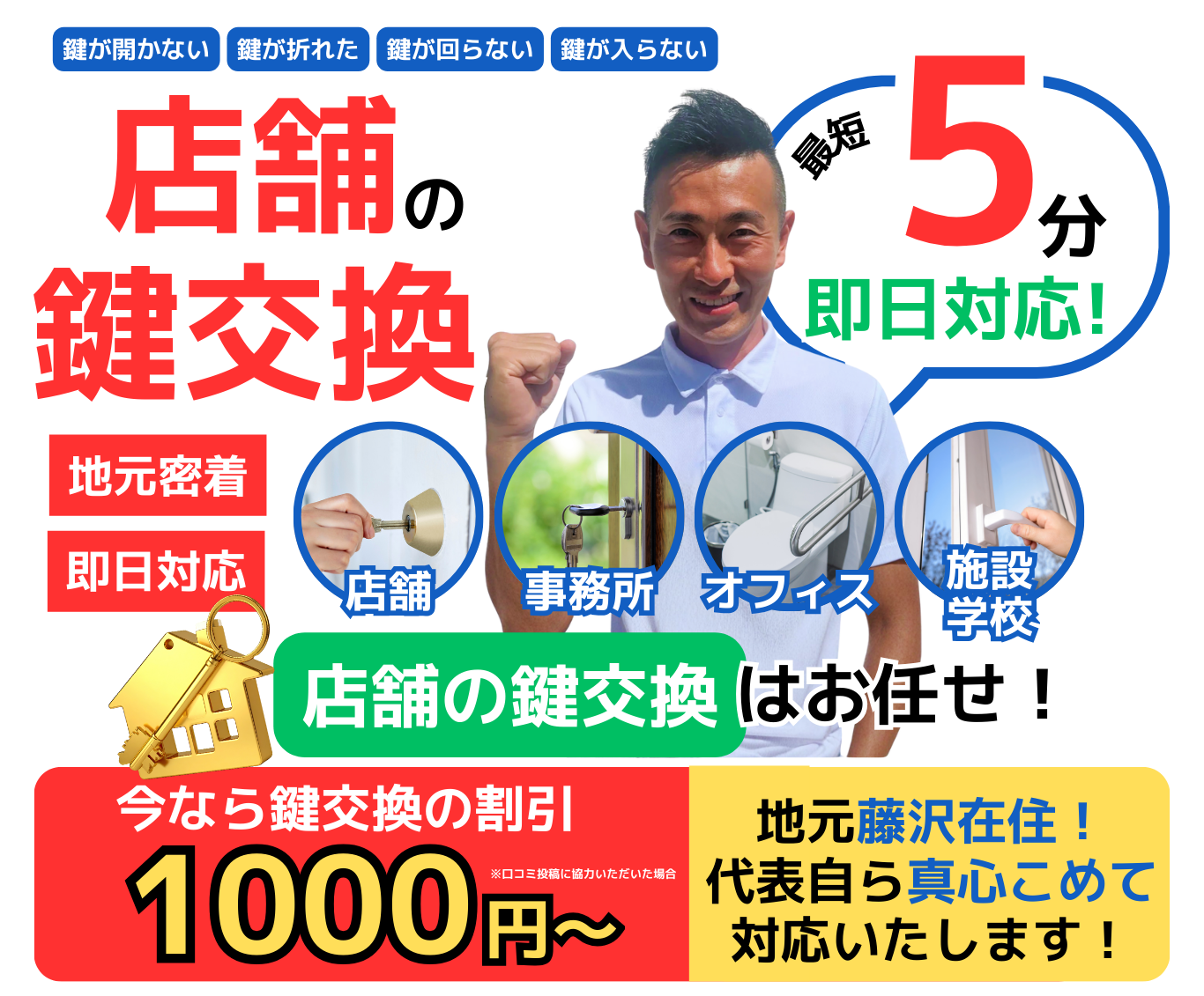 店舗や事務所入り口の鍵交換・取替え