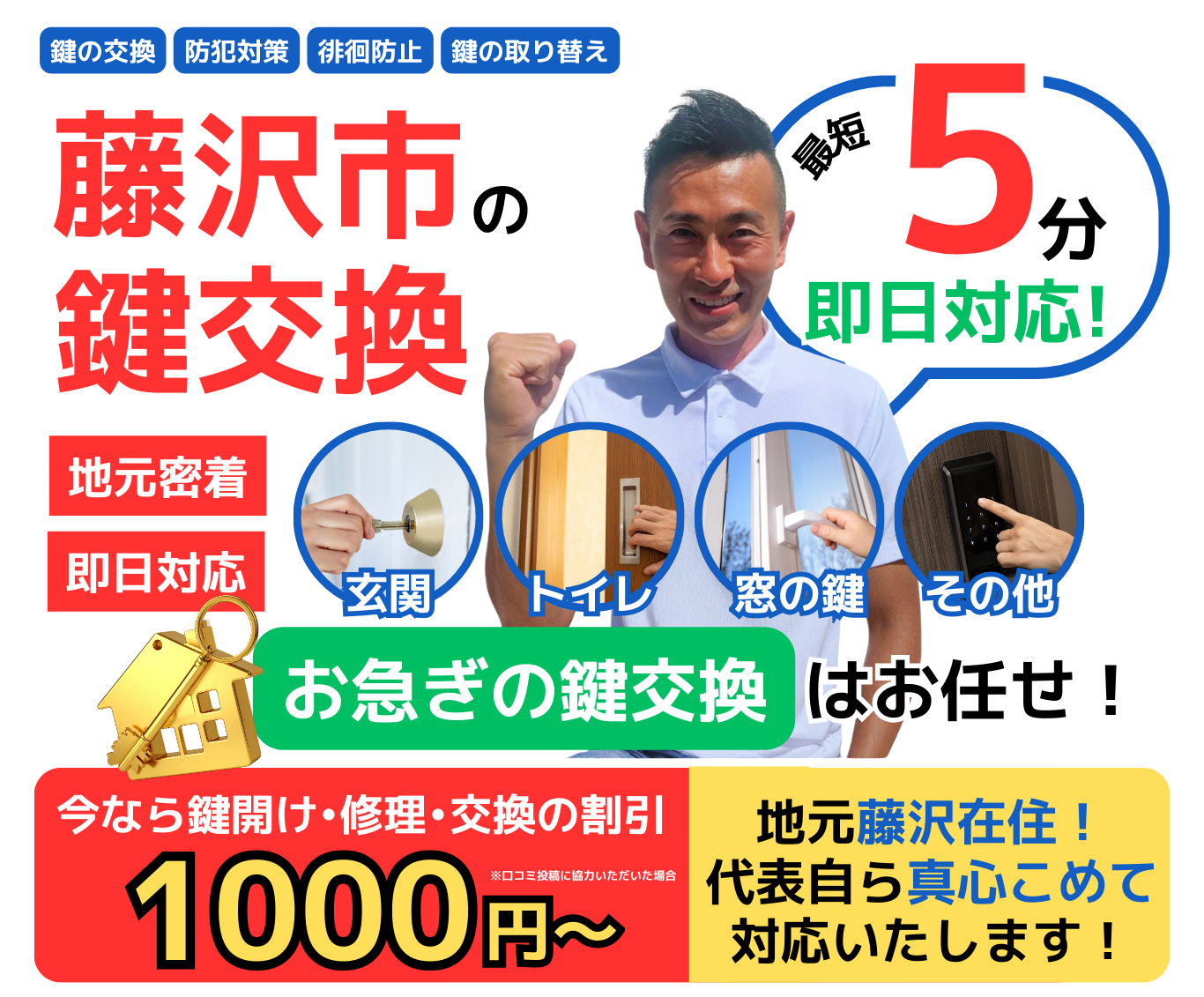 ドアノブの交換