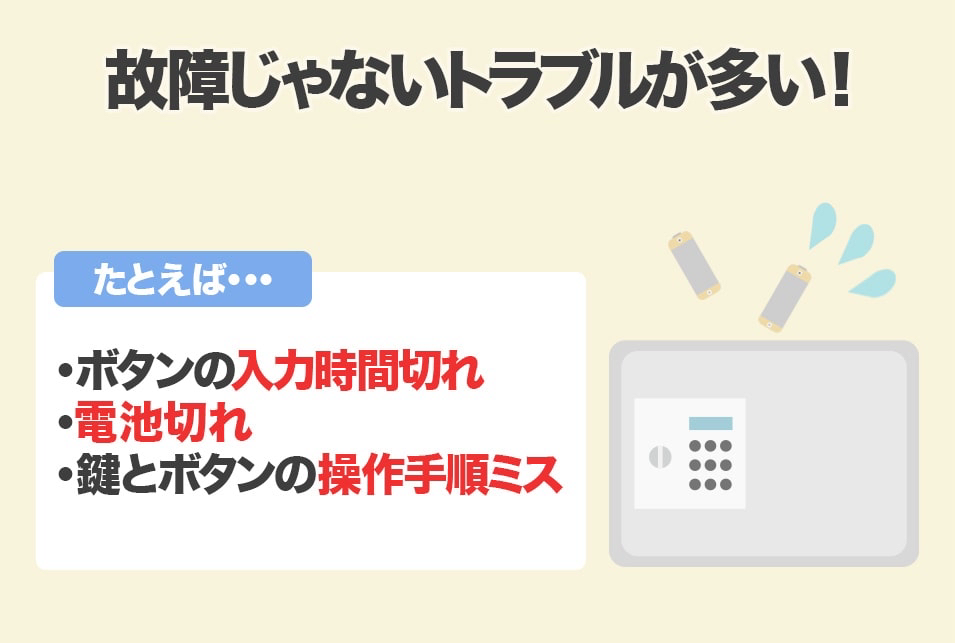 テンキー式金庫が開かない主な原因